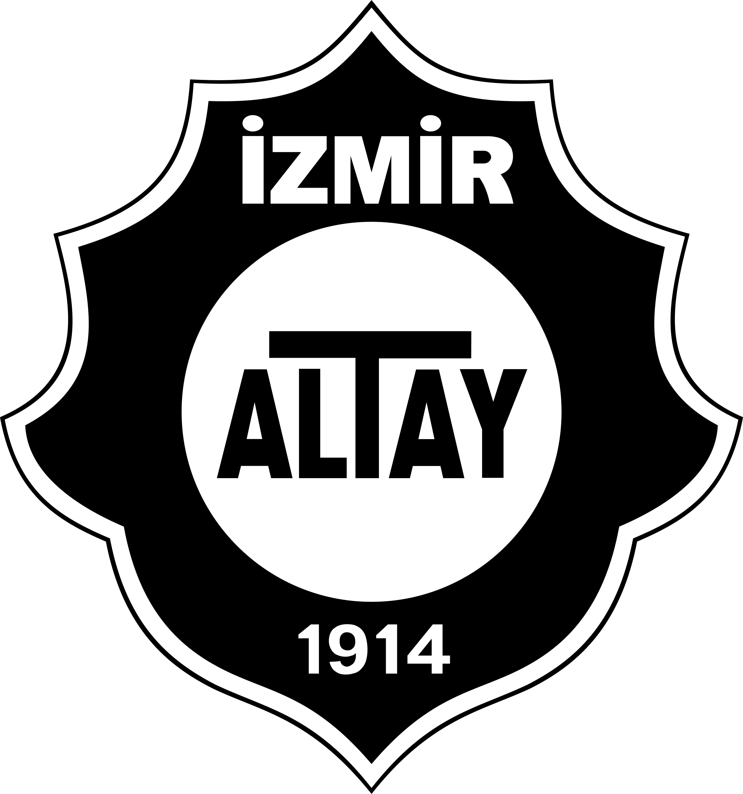 Sporun Dibi