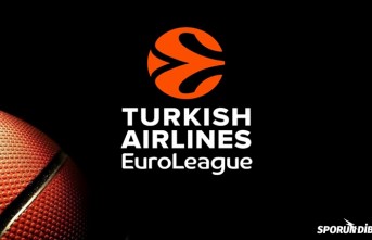 Euroleague'de şampiyonluk iddia oranı
