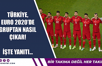 Türkiye, EURO 2020'de gruptan nasıl çıkar? İşte yanıtı...