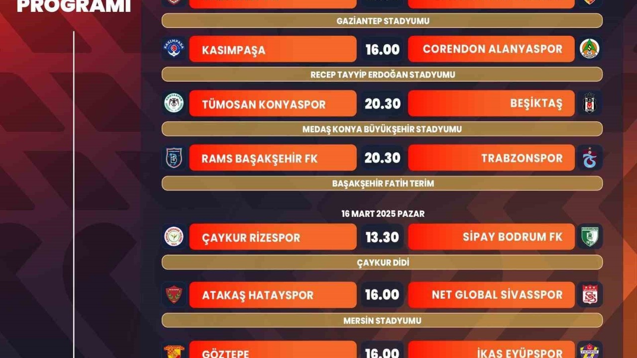 Süper Lig’de 28. haftanın programı belli oldu